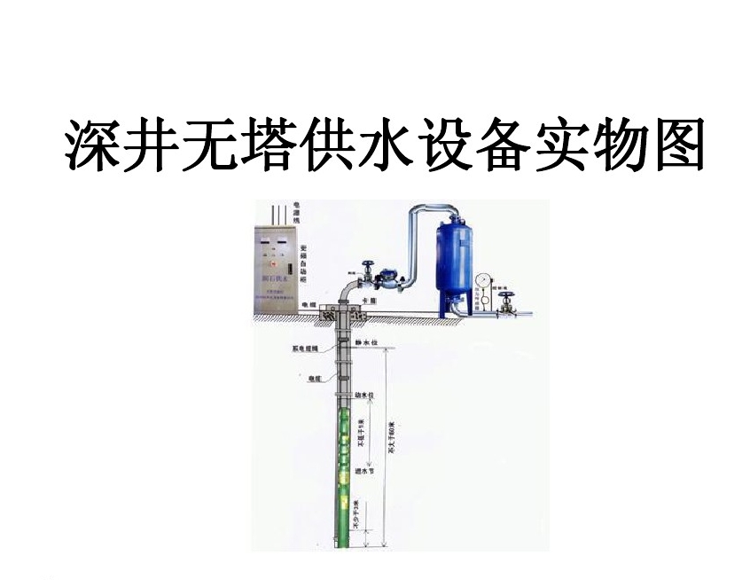 鄂尔多斯康巴什区井泵无塔式供水设备